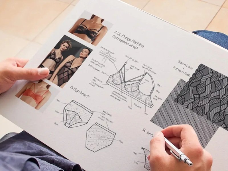 sexy Lingerie Sourcing Requirements